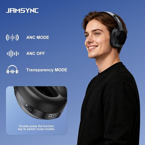 Hybrid Active Noise Cancelling Headphones, Wireless Bluetooth 6.0 Over-Ear Headphones, 70H Playtime with Fast Charging, Hi-Res Audio, Transparency Mode, Deep Bass, Comfort Fit for Travel Office Home in Saudi Arabia