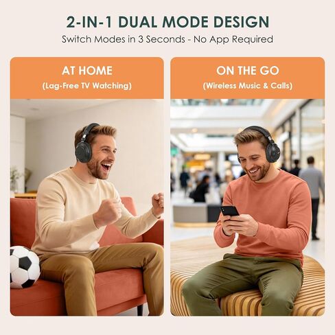 SIMOLIO Wireless TV Headphones for Seniors & Hard of Hearing, 2-in-1 TV & Bluetooth Mode, Clear Dialogue, Charging Dock, Works with Soundbar, No Lip-Sync Delay, 20Hr Playtime, Multi-Headphone Support in Saudi Arabia