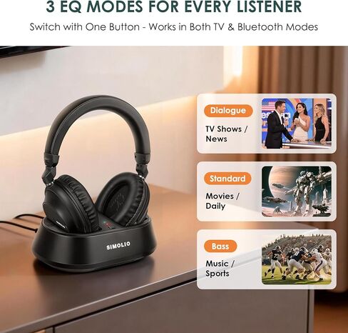 SIMOLIO Wireless TV Headphones for Seniors & Hard of Hearing, 2-in-1 TV & Bluetooth Mode, Clear Dialogue, Charging Dock, Works with Soundbar, No Lip-Sync Delay, 20Hr Playtime, Multi-Headphone Support in Saudi Arabia