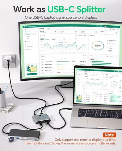 8K USB C Switch, Bi-Directional USB C KVM Switcher for 2 Computers, USB C Splitter Supports 8K@60Hz / 4K@144Hz Video, 100W PD Fast Charging, 10Gbps Data Transfer, One-Button Switching in Saudi Arabia