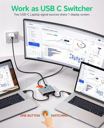 8K USB C Switch, Bi-Directional USB C KVM Switcher for 2 Computers, USB C Splitter Supports 8K@60Hz / 4K@144Hz Video, 100W PD Fast Charging, 10Gbps Data Transfer, One-Button Switching in Saudi Arabia
