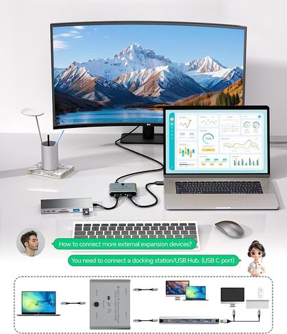 8K USB C Switch, Bi-Directional USB C KVM Switcher for 2 Computers, USB C Splitter Supports 8K@60Hz / 4K@144Hz Video, 100W PD Fast Charging, 10Gbps Data Transfer, One-Button Switching in Saudi Arabia