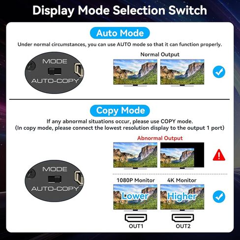 مقسم HDMI 8K 1 في 2 خارج 4K 120 هرتز HDMI 2.1 مقسم للشاشات المزدوجة يدعم إدارة EDID HDCP 2.3 HDR 10 لأجهزة الكمبيوتر المحمولة وأجهزة الكمبيوتر وصناديق التلفزيون ومشغلات DVD PS5/PS4/PS3 in Kuwait
