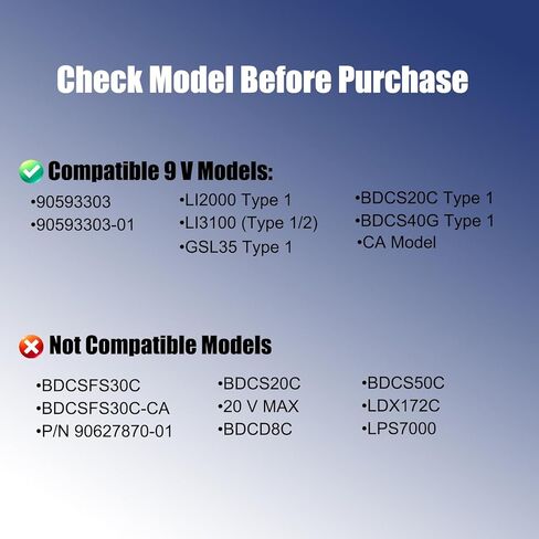 شاحن بديل لمفك البراغي بلاك اند ديكر LI3100 BDCS20C BDCS40G GSL35، متوافق مع 90593303/90593303-01، سلك محول الطاقة 9 فولت، 6.6 قدم أسود in Kuwait