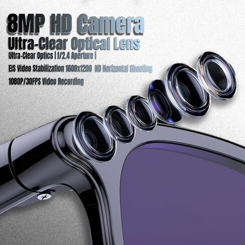 AI Smart Glasses with Camera Pro – 8MP Camera Photos & 1080P Video Recording, Real-Time Translation, Voice Assistant,Open-Ear Audio for Vlogging, Travel, Business (3 Lenses) in Saudi Arabia