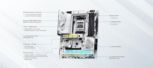 اللوحة الأم ASRock X870 Steel Legend WiFi & Challenger White 360 ​​Digital AIO Cooler Bundle | منصة بيضاء AM5 متميزة مع شاشة عرض مقاس 3 بوصات in Saudi Arabia