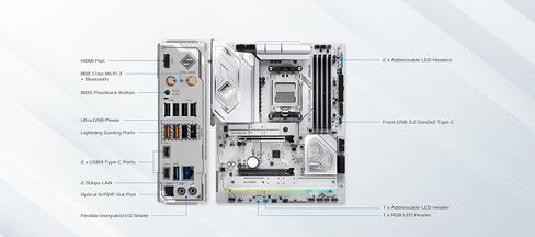 اللوحة الأم ASRock X870 Steel Legend WiFi & Challenger White 360 ​​Digital AIO Cooler Bundle | منصة بيضاء AM5 متميزة مع شاشة عرض مقاس 3 بوصات in Saudi Arabia