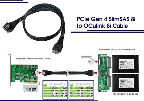 Micro SATA Cables |50cm PCIe Gen 4 SlimSAS 8i (SFF-8654) to OCulink 8-Lane SFF-8611 8i Cable for High-Speed Data Transfer in Saudi Arabia