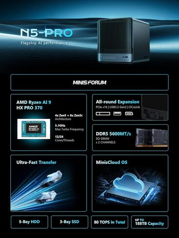 MINISFORUM N5 Pro-P370 5-Bay Desktop NAS (0+128GB)، AMD Ryzen AI 9 HX Pro 370 12C/24T حتى 5.1 جيجاهرتز، 10 جيجابت إي + 5 جيجابت إيثرنت، 3 × M.2/U.2، OCuLink، HDMI/2 x USB4 4K 144 هرتز، PCIe ×16، نظام تشغيل MinisCloud in Saudi Arabia