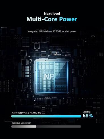 MINISFORUM N5 Pro-P370 5-Bay Desktop NAS (0+128GB)، AMD Ryzen AI 9 HX Pro 370 12C/24T حتى 5.1 جيجاهرتز، 10 جيجابت إي + 5 جيجابت إيثرنت، 3 × M.2/U.2، OCuLink، HDMI/2 x USB4 4K 144 هرتز، PCIe ×16، نظام تشغيل MinisCloud in Saudi Arabia