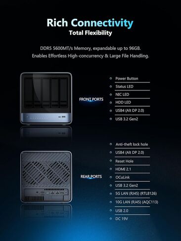 MINISFORUM N5 Pro-P370 5-Bay Desktop NAS (0+128GB)، AMD Ryzen AI 9 HX Pro 370 12C/24T حتى 5.1 جيجاهرتز، 10 جيجابت إي + 5 جيجابت إيثرنت، 3 × M.2/U.2، OCuLink، HDMI/2 x USB4 4K 144 هرتز، PCIe ×16، نظام تشغيل MinisCloud in Saudi Arabia