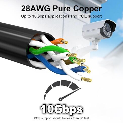 Jadaol Cat6a Ethernet Cable 10 ft 10 Pack, Slim 10G 550MHz 28AWG Patch Cable, Snagless Pure Copper Network Cable, Flexible LAN Cable for Router, Modem, Switch, Patch Panel, Data Center, Gaming, Black in Saudi Arabia
