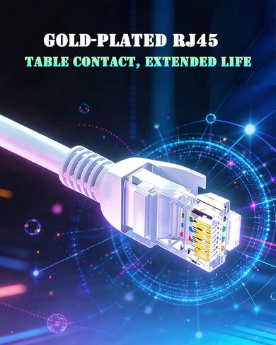 كابل إيثرنت Cat 6 بطول 10 أقدام، 10 حزم، 10 جيجا يدعم شبكة Cat7 Cat8، سلك تصحيح 550 ميجا هرتز 24AWG RJ45 LAN أبيض لأجهزة Mac والمودم والكمبيوتر الشخصي وجهاز التوجيه والكمبيوتر المحمول (أبيض) in Kuwait