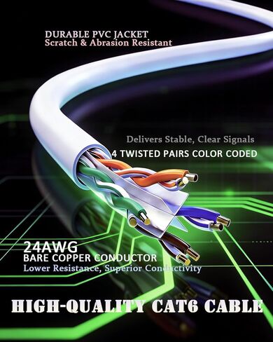 كابل إيثرنت Cat 6 بطول 10 أقدام، 10 حزم، 10 جيجا يدعم شبكة Cat7 Cat8، سلك تصحيح 550 ميجا هرتز 24AWG RJ45 LAN أبيض لأجهزة Mac والمودم والكمبيوتر الشخصي وجهاز التوجيه والكمبيوتر المحمول (أبيض) in Kuwait