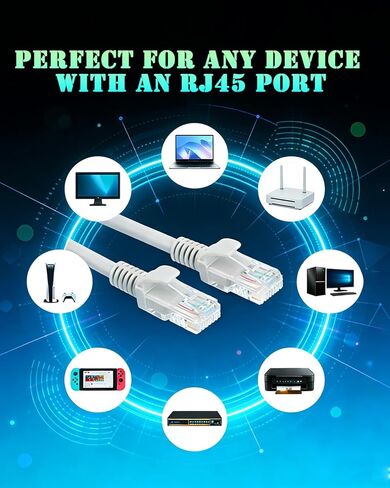 كابل إيثرنت Cat 6 بطول 10 أقدام، 10 حزم، 10 جيجا يدعم شبكة Cat7 Cat8، سلك تصحيح 550 ميجا هرتز 24AWG RJ45 LAN أبيض لأجهزة Mac والمودم والكمبيوتر الشخصي وجهاز التوجيه والكمبيوتر المحمول (أبيض) in Kuwait