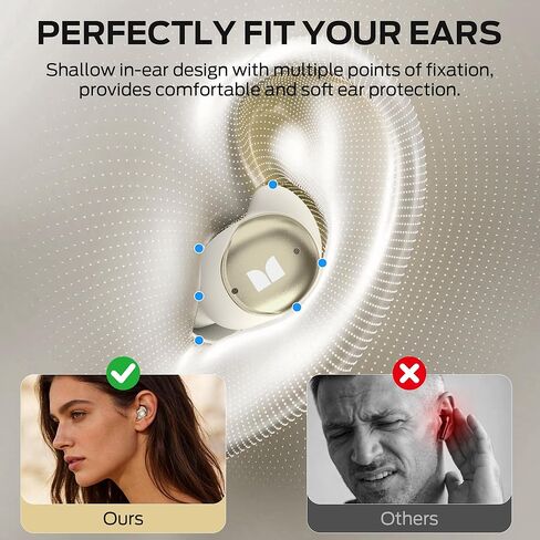 Monster Sleep Ear200، سماعات رأس لاسلكية داخل الأذن، سماعات بلوتوث 6.0 للنوم، مع خاصية إلغاء الضوضاء النشط ANC مصممة لمن ينامون على الجانب، 30 ساعة من صوت ستيريو باس. in Saudi Arabia