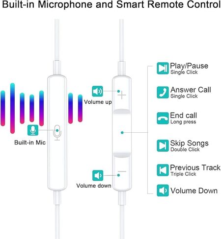 2 Pack Wired Headphones for iPhone,Earbuds Earphones Built-in Microphone and Volume Control,Compatible with iPhone 14 13 12 11 XR XS X 8 7 Pro Pro Max in Saudi Arabia
