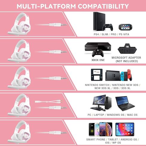 Pink Gaming Headset with Mic for PS5 PS4 Xbox Series X|S PC, Wired Gaming Headset with Noise Cancelling Microphone, Cute Gaming Headphones for Girls, Stereo PC Headset for Nintendo Switch in Saudi Arabia