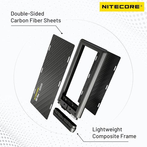 Nitecore NB Plus 10000mAh Power Bank IPX7 مقاوم للماء وخفيف الوزن من فئة الطاقة من ألياف الكربون in Saudi Arabia