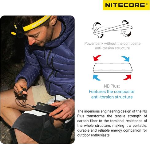 Nitecore NB Plus 10000mAh Power Bank IPX7 مقاوم للماء وخفيف الوزن من فئة الطاقة من ألياف الكربون in Saudi Arabia