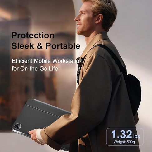 حافظة لوحة مفاتيح لجهاز iPad Air 11 بوصة (M4 M3 M2 2026 2025 2024)، Pro 11 4/3/2/1 Gen، لوحة مفاتيح على الطراز السحري مع شاشة ذكية، لوحة تتبع، حامل مغناطيسي قوي 130 درجة، إضاءة خلفية، حافظة رفيعة لجهاز Air 5/4th 10.9 بوصة in Kuwait