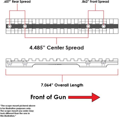 EGW Remington 700 Long Action 20 MOA نطاق تكتيكي، أسود - 40102 in Saudi Arabia