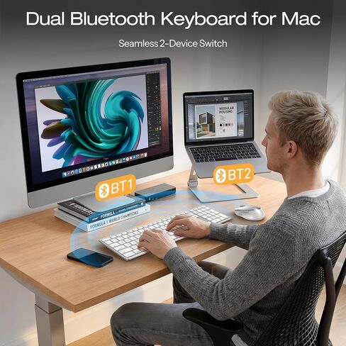 لوحة مفاتيح وماوس بلوتوث لاسلكي لجهاز Mac، مجموعة ماوس لوحة مفاتيح OMOTON بإطار معدني كامل الحجم نحيف للغاية متوافق مع MacBook وiMac وMac mini، أبيض in Saudi Arabia
