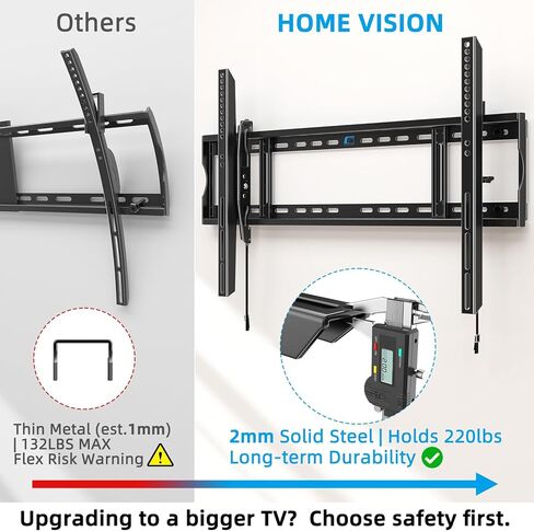 حامل جداري للتلفزيون شديد التحمل من HOME VISION لأجهزة التلفاز الكبيرة 60-120 بوصة، حامل جداري للتلفزيون قابل للإمالة، بحد أقصى VESA 900x600، يحمل ما يصل إلى 220 رطل، يناسب مسامير مقاس 16/18/24/32 بوصة in Kuwait