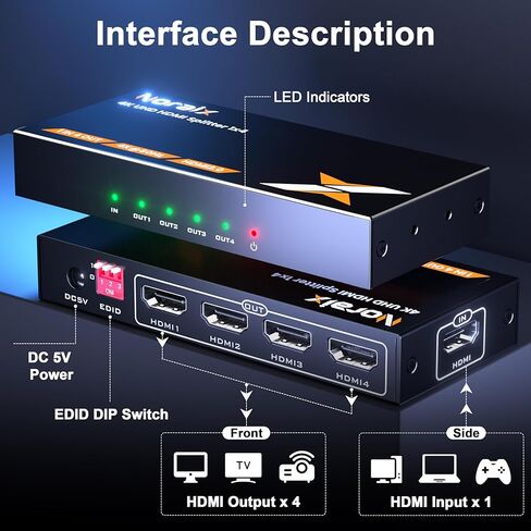 Uncompressed 4K HDMI Splitter 1x4 with EDID, Lossless 4K@60Hz UHD HDR HDMI 2.0 18Gbps HDMI Duplicator, Zero Latency Support HDCP 2.2 Plug and Play, for PS5, Fire Stick, HDTV in Saudi Arabia