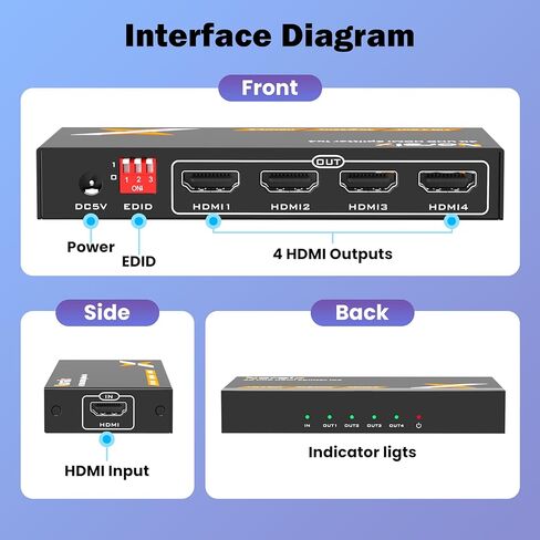Uncompressed 4K HDMI Splitter 1x4 with EDID, Lossless 4K@60Hz UHD HDR HDMI 2.0 18Gbps HDMI Duplicator, Zero Latency Support HDCP 2.2 Plug and Play, for PS5, Fire Stick, HDTV in Saudi Arabia