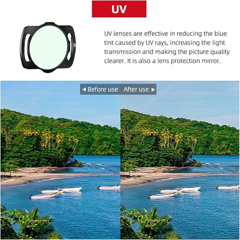 Protective Filter CPL ND8 16 32 64 for Avata/O3 Air Unit Camera Lens Accessories in Saudi Arabia