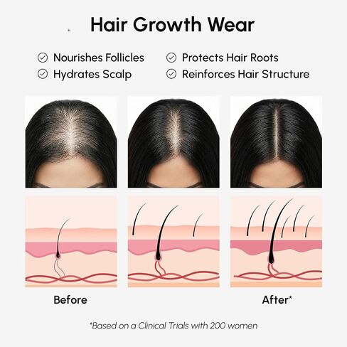 MAREE Batana Oil for Hair Growth – 100% Natural Botana Oils Hair Growth – Raw Batama Oil Paste from Honduras – Density, Thickness & Scalp Soothing for Women and Men – Aceite de Batana Para el Cabello in Kuwait