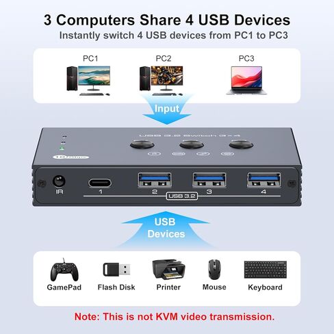 THXCDBID USB 3.2 Switch 3 أجهزة كمبيوتر مشاركة 3 * USB A & 1 * منفذ USB C 10 جيجابت في الثانية USB Switch Selector Sharing Keyboard Mouse Printer Scanner مع 3 كابل إدخال USB A وجهاز تحكم عن بعد بالأشعة تحت الحمراء in Saudi Arabia