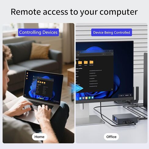 IP KVM Remote Control Over Internet, Remote KVM Over IP, 4K@60Hz,Simulate Keyboard Mouse Touch Screen Remote Operation PC,Servers, Install OS Via BIOS, Audio,Mini Screen, for Windows, Mac and Android in Saudi Arabia