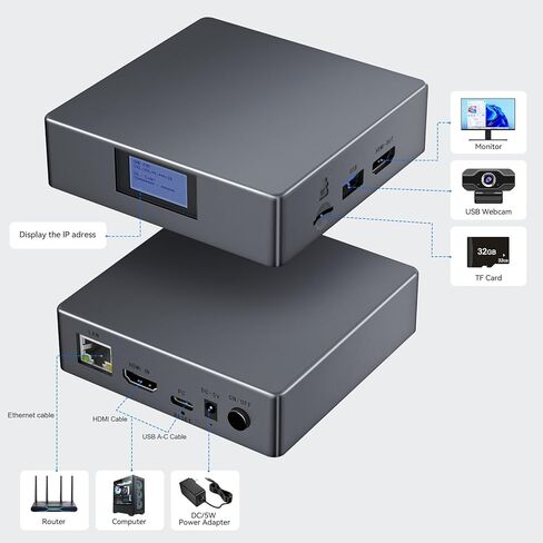 IP KVM Remote Control Over Internet, Remote KVM Over IP, 4K@60Hz,Simulate Keyboard Mouse Touch Screen Remote Operation PC,Servers, Install OS Via BIOS, Audio,Mini Screen, for Windows, Mac and Android in Saudi Arabia