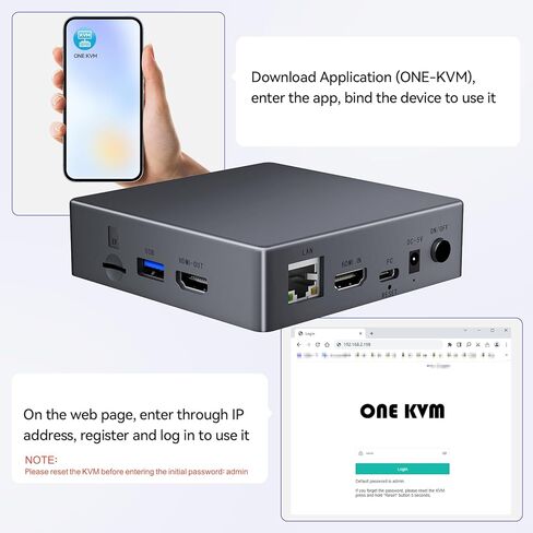 IP KVM Remote Control Over Internet, Remote KVM Over IP, 4K@60Hz,Simulate Keyboard Mouse Touch Screen Remote Operation PC,Servers, Install OS Via BIOS, Audio,Mini Screen, for Windows, Mac and Android in Saudi Arabia
