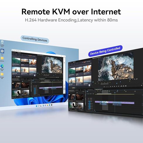 IP KVM Remote Control Over Internet, Remote KVM Over IP, 4K@60Hz,Simulate Keyboard Mouse Touch Screen Remote Operation PC,Servers, Install OS Via BIOS, Audio,Mini Screen, for Windows, Mac and Android in Saudi Arabia