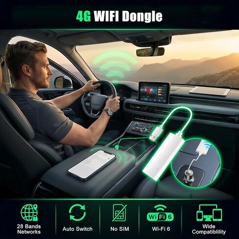 CAMECHO USB WiFi 6 Dongle - Portable WiFi Hotspot for Travel, Car, Business, Wireless Network Adapter for Desktop PC Laptop, Support 8 Devices (Non-Card) in Saudi Arabia