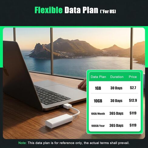 CAMECHO USB WiFi 6 Dongle - Portable WiFi Hotspot for Travel, Car, Business, Wireless Network Adapter for Desktop PC Laptop, Support 8 Devices (Non-Card) in Saudi Arabia