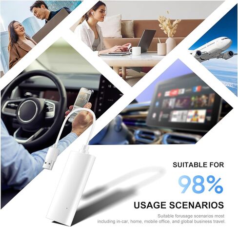CAMECHO USB WiFi 6 Dongle - Portable WiFi Hotspot for Travel, Car, Business, Wireless Network Adapter for Desktop PC Laptop, Support 8 Devices (Non-Card) in Saudi Arabia