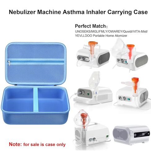 Elonbo Hard Case for Smart Digital Nebulizer Machine/Compression Nebulizer for Breathing Treatment, Portable Home Atomizer Travel Bag, Desktop Asthma Inhaler/Spacer Masks Storage Holder, Blue in Saudi Arabia