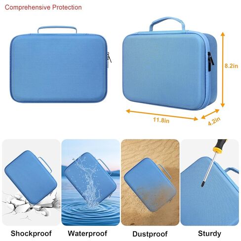 Elonbo Hard Case for Smart Digital Nebulizer Machine/Compression Nebulizer for Breathing Treatment, Portable Home Atomizer Travel Bag, Desktop Asthma Inhaler/Spacer Masks Storage Holder, Blue in Saudi Arabia