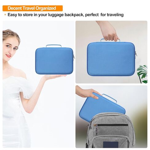 Elonbo Hard Case for Smart Digital Nebulizer Machine/Compression Nebulizer for Breathing Treatment, Portable Home Atomizer Travel Bag, Desktop Asthma Inhaler/Spacer Masks Storage Holder, Blue in Saudi Arabia