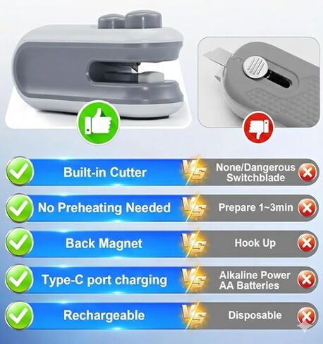 Zelivo Mini Bag Sealer with Cutter & Magnet, Rechargeable USB-C, 2-in-1 Portable Heat Sealer, White, Plastic, 5 Watts, Battery Powered in Saudi Arabia