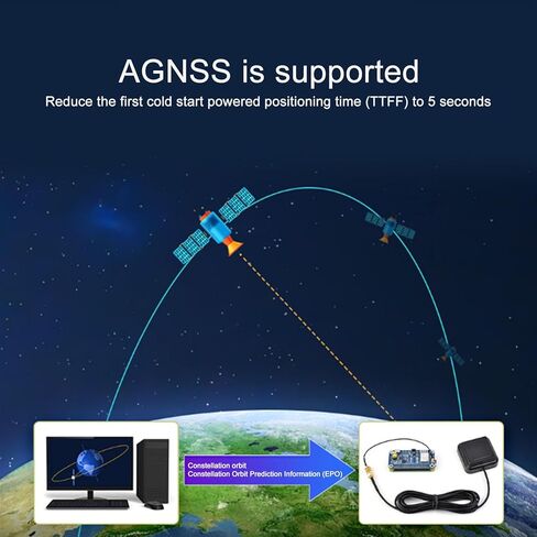 Vikye Module Dual Band L1 L5 Positioning Technology GNSS Expansion Board for Accurate Navigation with RTK Function in Saudi Arabia