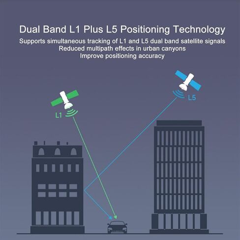 Vikye Module Dual Band L1 L5 Positioning Technology GNSS Expansion Board for Accurate Navigation with RTK Function in Saudi Arabia