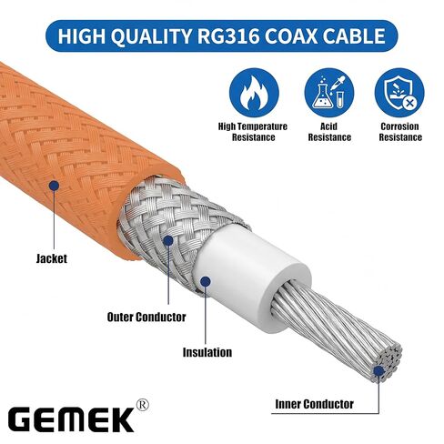 5ft SMA Male to N Male Cable 2PCS, RG316 SMA to N Cable 50 Ohm for WiFi Router, GPS Receiver, Antenna, Signal Booster Use in Saudi Arabia