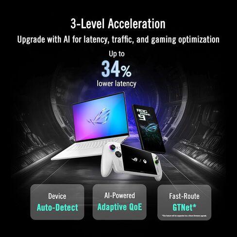 ASUS GT-BE19000AI Tri-Band WiFi 7 (802.11be) AI Gaming Router, 320MHz Bandwidth & 4096-QAM, MLO, Dual 10G Ports, AI Game Boost, Gaming Network, Aura RGB, AiMesh Support, Guest Network Pro in Saudi Arabia