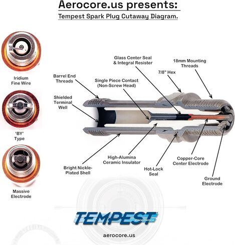 Tempest UREM40E Aviation Spark Plug - FAA8130-3 إمكانية التتبع الكامل Aerocore، نواة نحاسية موثوقة، معتمدة من FAA‑PMA، وصول قياسي، ملاءمة سهلة، استبدال OEM لبطل REM40E، المحرك، الطائرة in Kuwait