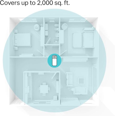 TP-Link Deco Whole Home Mesh WiFi Router – Dual Band Gigabit Wireless Router, Supports Beamforming, MU-MIMO, IPv6 and Parental Controls, Up to 2,000 sq. ft. Coverage(Deco M4 1-Pack) in Saudi Arabia